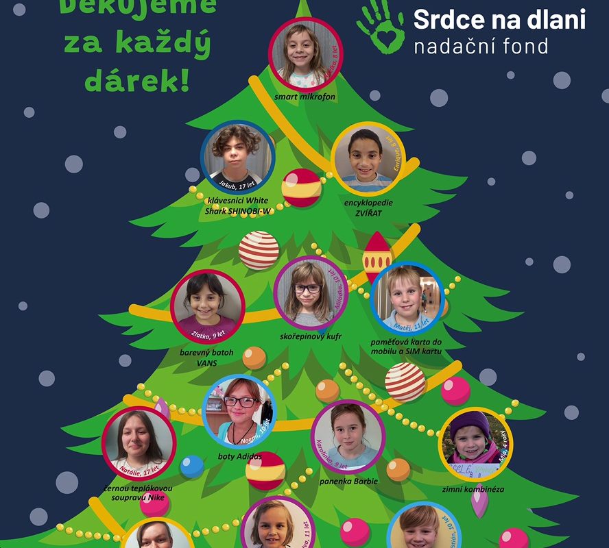Strom vánočních přáních aneb co všechno ježíšek zvládne?